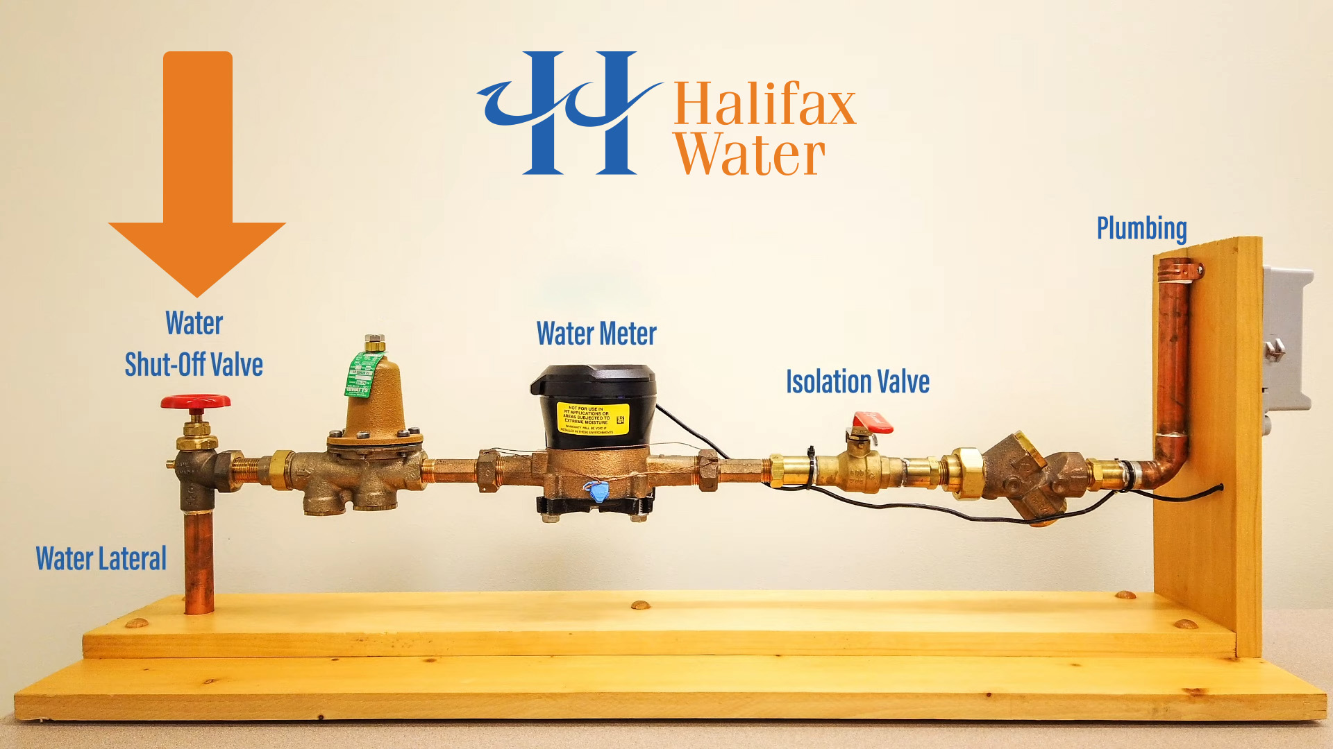 Water Lateral